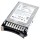 HDD server