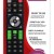 Telecomenzi TV/ DVD/ SAT/ AUX
