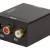 Convertoare audio