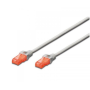 DIGITUS CAT 6 U-UTP patch cable Cu LSZH AWG 26/7 length 3 m color grey 