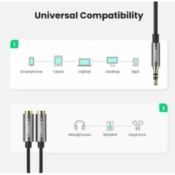 CABLU audio Ugreen, 