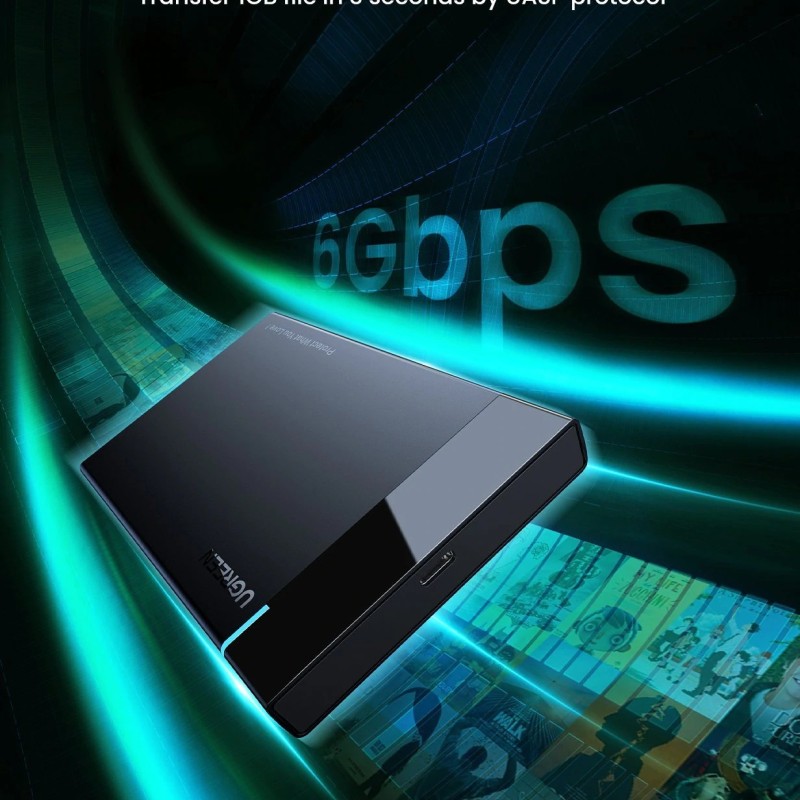 RACK extern Ugreen, 