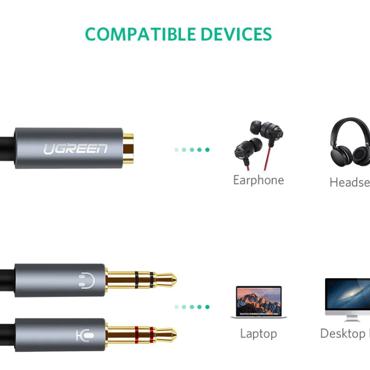 CABLU audio Ugreen, 