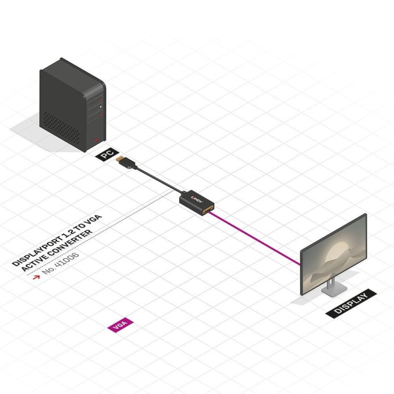 Adaptor Activ Lindy DisplayPort to VGA, 