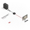Adaptor Lindy DisplayPort 1.2 - HDMI 2.0, 