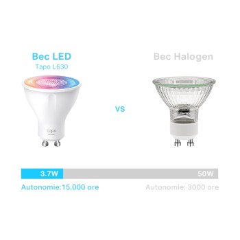 BEC LED wireless TP-LINK, 350lm, 2.9W, fasung GU10, temp culoare 2200K - 6500K,ctr prin smartph.cu apl.Tapo, ajustare auto a luminii in fct. de mom zilei 