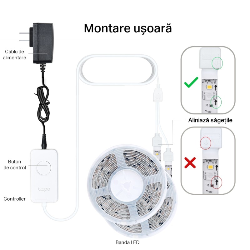 BANDA LED TP-Link Multicolora cu zone de culoare si LED-uri albe,  Wi-Fi 2.4 Ghz incorporat,consum 24W/buc, banda 2x5m, ctr prin aplicatia Tapo, comenzi vocale 