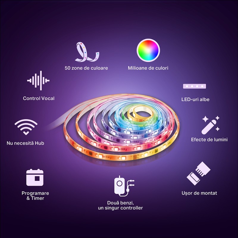 BANDA LED TP-Link Multicolora cu zone de culoare si LED-uri albe,  Wi-Fi 2.4 Ghz incorporat,consum 24W/buc, banda 2x5m, ctr prin aplicatia Tapo, comenzi vocale 