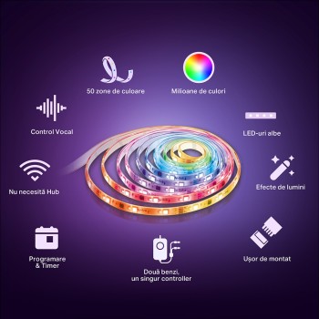 BANDA LED TP-Link Multicolora cu zone de culoare si LED-uri albe,  Wi-Fi 2.4 Ghz incorporat,consum 13W/buc, banda 5m, control prin aplicatia Tapo, comenzi vocale 