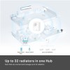 ROBINET CU TERMOSTAT si valva TP-Link, frecventa functionare 868 MHz, include HUB control pana la 32 calorifere, contine 2 baterii AA 