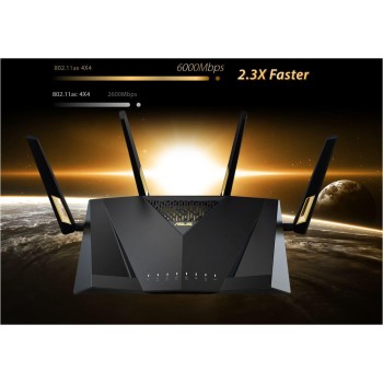 ASUS ROUTER AX6000 DUAL-BAND RTAX88U PRO 