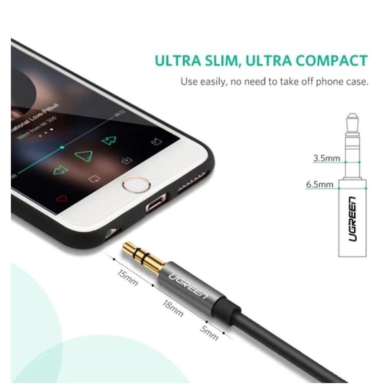 CABLU audio Ugreen, 
