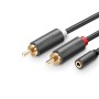 CABLU audio Ugreen, 