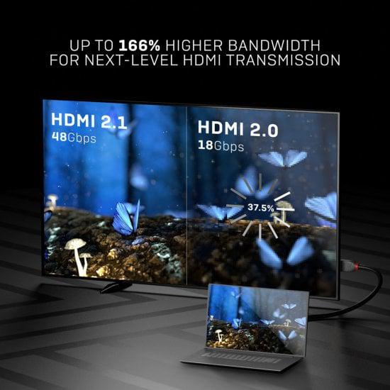 Cablu Lindy 2m High Speed HDMI, Anthra 