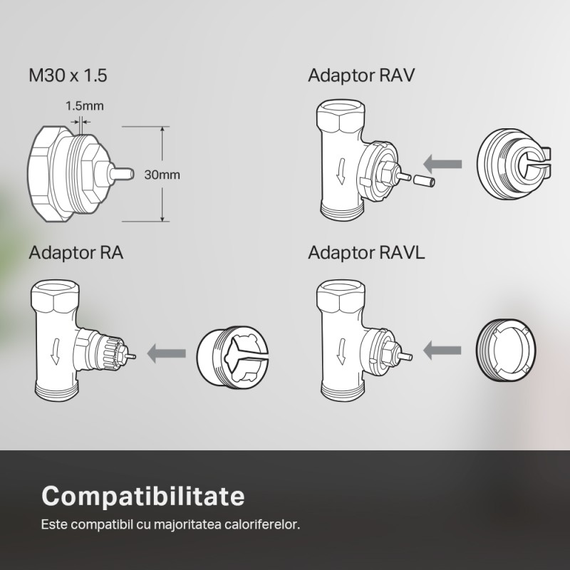 ROBINET CU TERMOSTAT si valva TP-Link, frecventa functionare 868 MHz, contine 2 baterii AA 