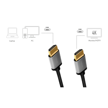 CABLU video Logilink, HDMI (T) la HDMI(T), rezolutie maxima 4K UHD (3840 x 2160) la 60 Hz, conectori auriti, 5m, negru, 