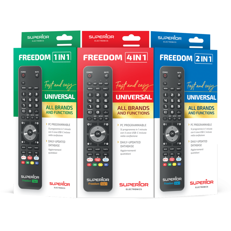 TELECOMANDA UNIVERSALA Superior, 2 in 1, programabila simultan pt. TV, DVD, satelit si AUX, conectare PC prin USB Type-C, cablu inclus, baterii 2 x AAA (neincluse), negru 
