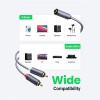 CABLU audio Ugreen, 