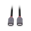 Cablu Lindy USB4 240W USB Type C 