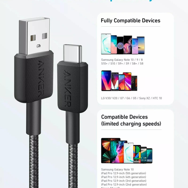 Cablu alimentare si date Anker, USB-A (T) la USB Type-C (T), 1.8m rata transfer 480 Mbps, invelis nylon, braided, negru, 