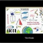 Tableta grafica 7 ViewSonic ID710-BWW 