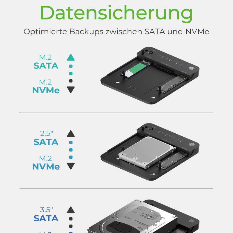 DOCKING STATION Icy Box, pentru clonat de la HDD/SSD 2.5