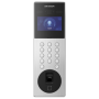VIDEOINTERFON IP FACIAL PIN CARD 
