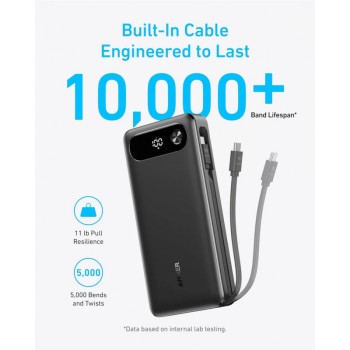 POWER BANK Anker  20.000 mAh, 87W total PD si Power IQ 3.0, incarca max 65W/port,  2x USB-C, 1x USB-A, cablu USB-C atasat, 440 g, negru, 