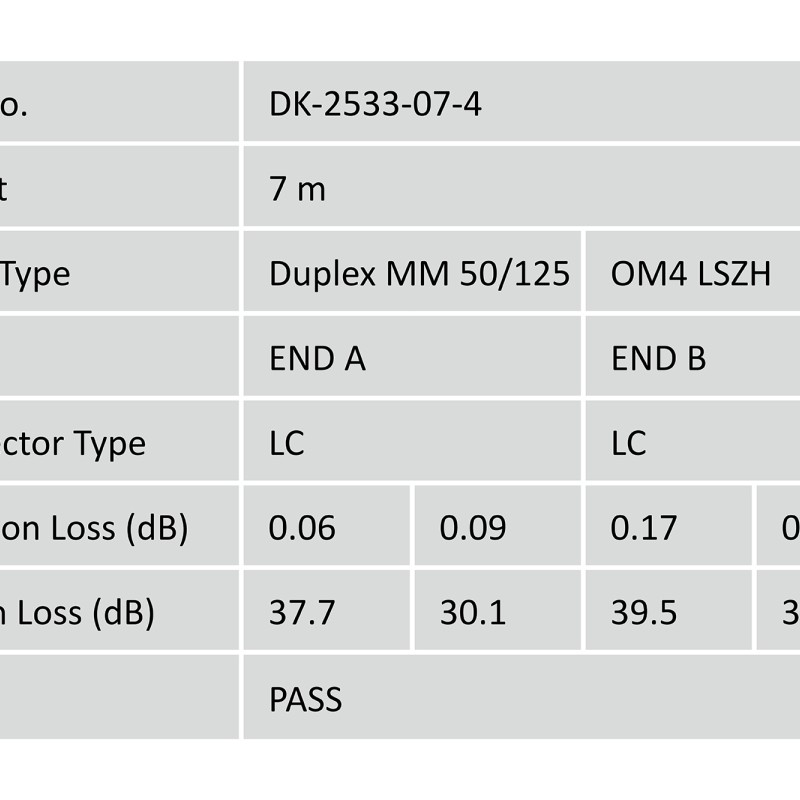 DIGITUS LWL Patchkabel LC -> LC 7.00m  Multimode Duplex OM4 