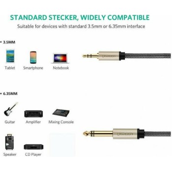 CABLU audio Ugreen, 