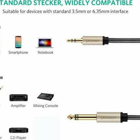 CABLU audio Ugreen, 