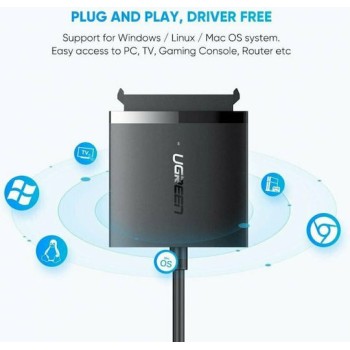 ADAPTOR USB Ugreen, 