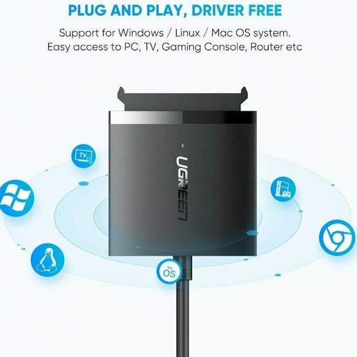 ADAPTOR USB Ugreen, 