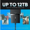 ADAPTOR USB Ugreen, 