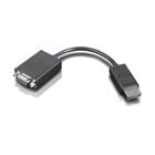 Cablu video DisplayPort to VGA, Lenovo 