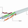 ROLA CABLU UTP GEMBIRD, Cat6, 100m, Cupru-Aluminiu, Litat, AWG24, gri, 