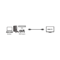 CABLU video LOGILINK, HDMI (T) la HDMI (T) 1.4, 0.2m, conectori auriti, rezolutie maxima 4K (3840 x 2160) la 30 Hz, plastic, dublu ecranaj, negru, 