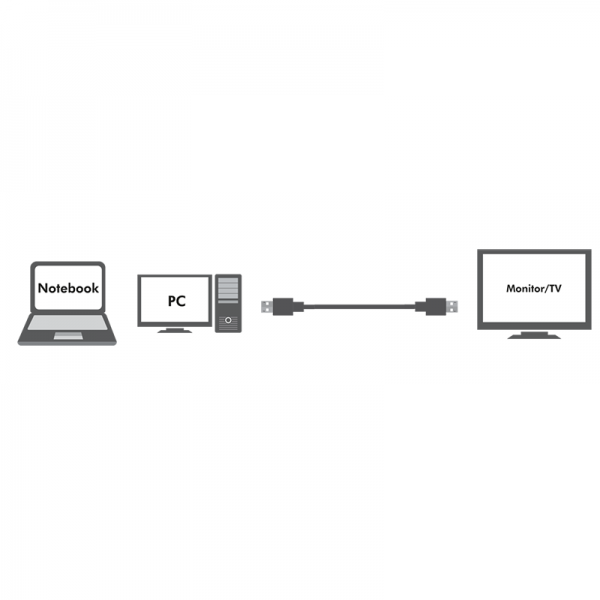CABLU video LOGILINK, DisplayPort (T) la DisplayPort (T) 1.2, 15m, amplificare, conectori auriti, rezolutie maxima 4K (3840 x 2400) la 60 Hz, plastic, triplu ecranaj, negru, 