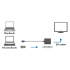 ADAPTOR video LOGILINK, adaptor USB-C (T) la DVI-I DL (M) 24+5pin, 0.15m, conectori nichelati, rezolutie maxima Full HD (1920 x 1200), plastic, dublu ecranaj, alb, 