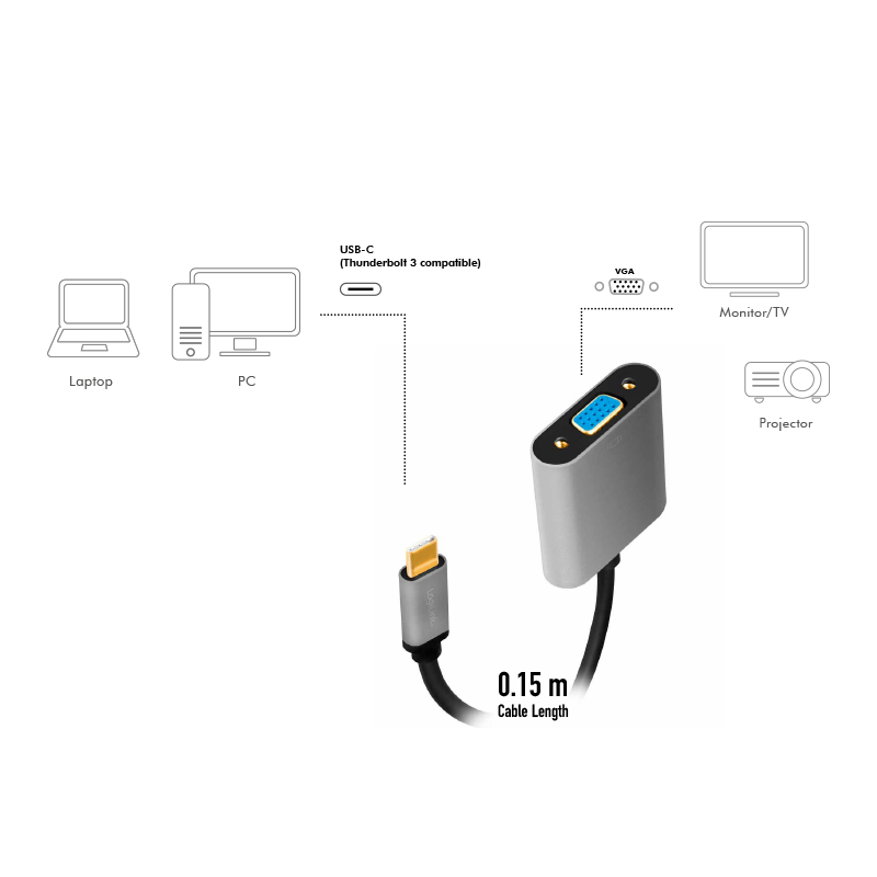 ADAPTOR video LOGILINK, adaptor USB-C (T) la VGA (M), 0.15m, conectori auriti, rezolutie maxima Full HD (2048 x 1536), aluminiu, dublu ecranaj, negru-gri, 