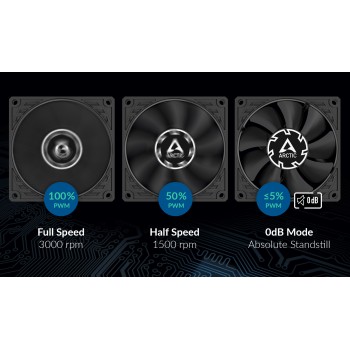 Ventilator Arctic 