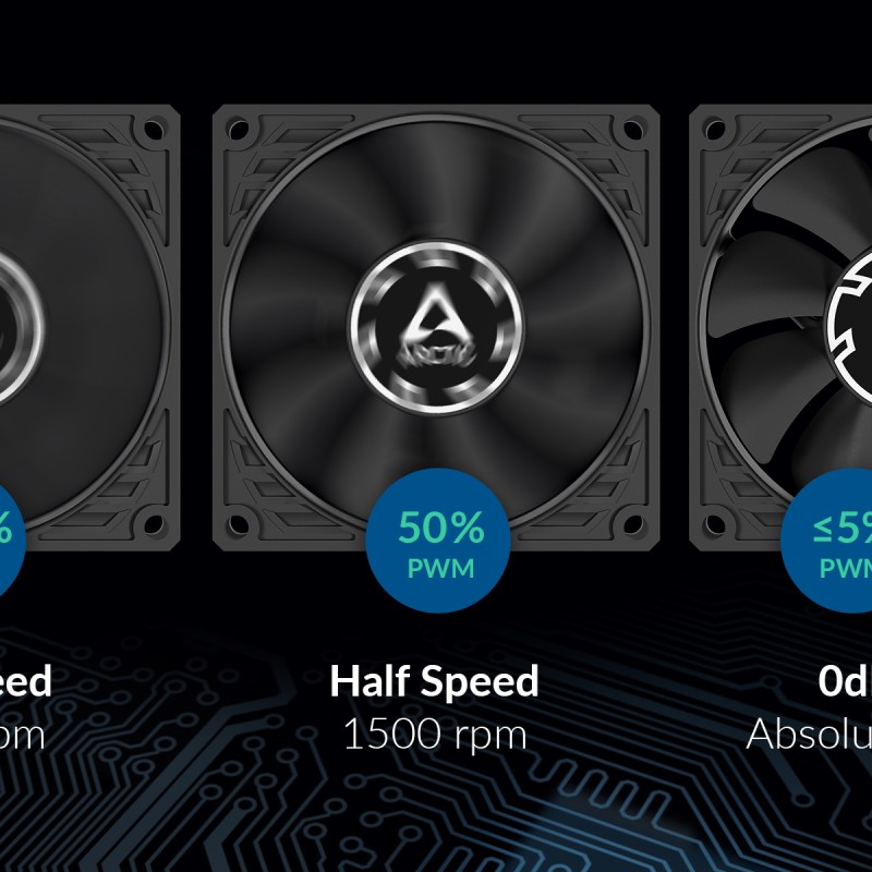 Ventilator Arctic 