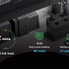 APC Back-UPS 500VA 8 schuko outlets 230V 1 USB charging port 
