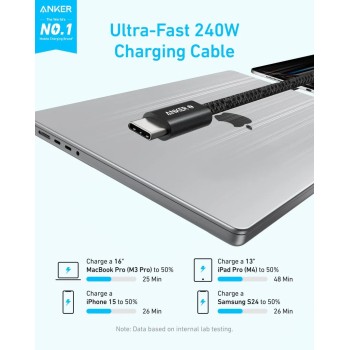 Cablu alimentare si date Anker Zolo, 1m, USB Type-C (T) la USB Type-C (T), 240W, invelis nylon, braided, negru 