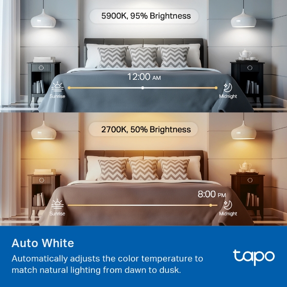 BEC LED wireless TP-LINK, 1055lm, 8.6W, E27, intensitate reglabila, control prin smartph.cu apl.Tapo, ajustare auto a luminii in fct. de mom zilei-diferite culori 