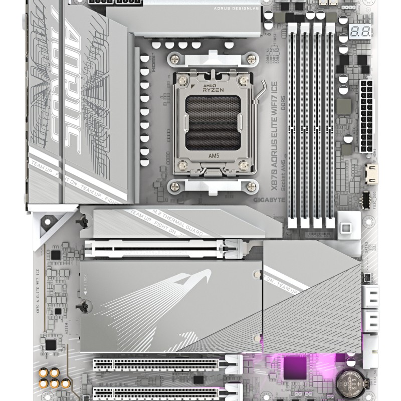 X870 AORUS ELITE WIFI7 ICE 