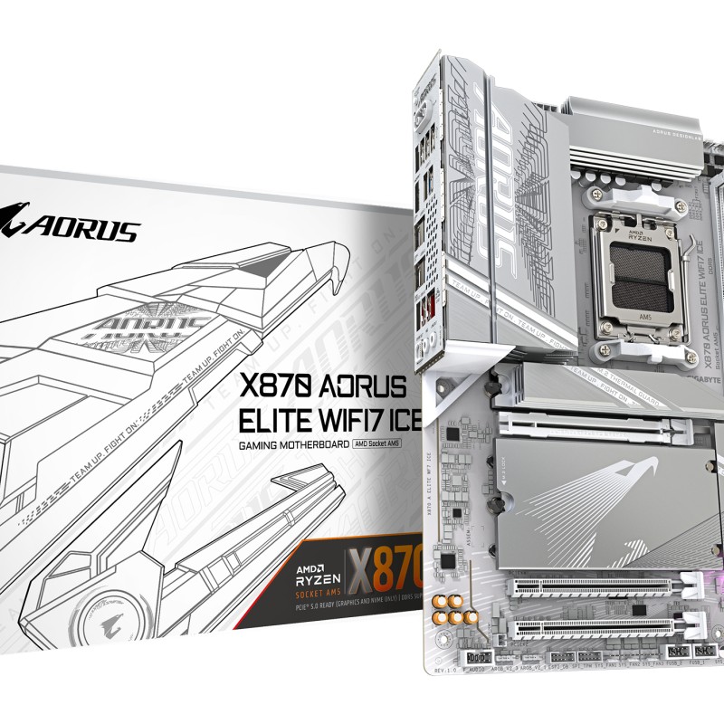X870 AORUS ELITE WIFI7 ICE 