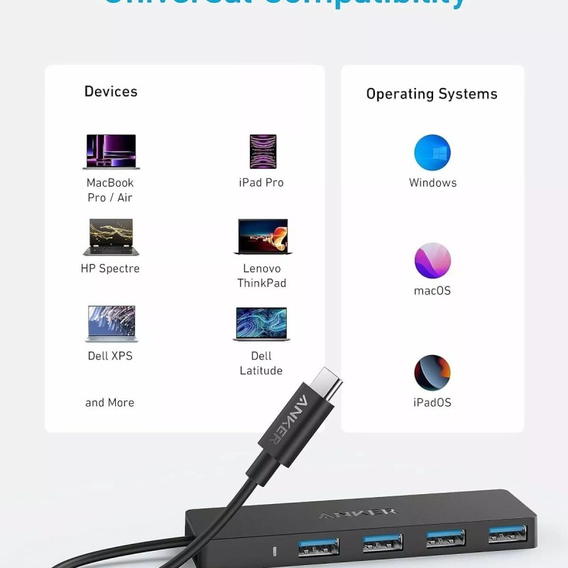 HUB Anker, 4-in-1, USB 3.0 x 4 porturi, incarcare prin USB Type-C, viteza 5 Gbps, conectare prin USB-C, negru, 