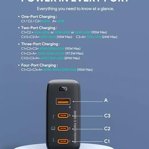 Alimentator retea Aukey, PA-B7S BK, 100W, fast charge, 3 x USB-C, 1 x USB-A, negru, 