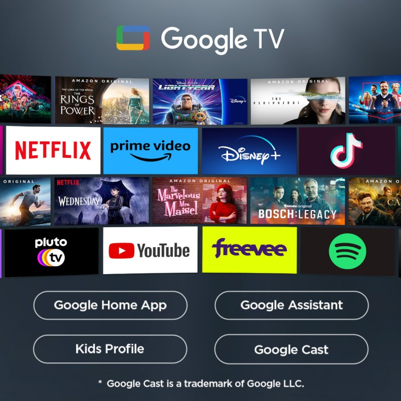 LED TV 4K 55(139 cm) TCL 55V6C 